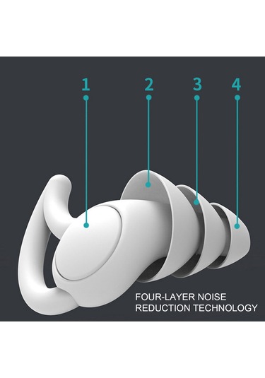 Hombey Su Sporu Ve Uyku İçin Su Geçirmez, Gürültü Azaltıcı Silikon Kulaklık - Köpek Balığı Kanat Desenli, Tekrar Kullanılabilir, Taşınması Kolay Mavi