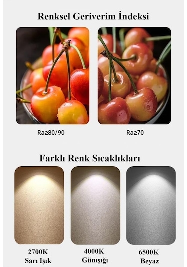 Şahnet 7w Mini Avize Led Ampul Sarı 3000k E14