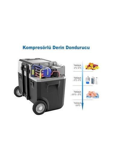 Acopower Px50 12/24/220volt 50litre Kompresörlü Tekerlekli Outdoor Oto Buzdolabı Akü Dahil Değildir