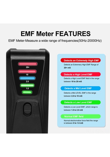 Fosenze El Tipi Elektromanyetik Radyasyon Testeri 5 Led İle Ev Aletleri Manyetik Alan Dedektörü Pil Dahil Değil