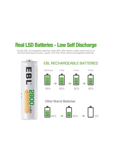 Ebl LN-8114 2800 mAh 1.2 V Ni-Mh AA Kalem Pil 4'lü
