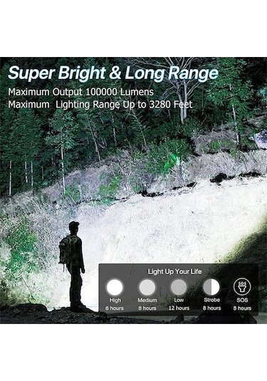 Artfulabode Yürüyüş, Xhp50.2 Taktik Su Siyah Şarj Mod, Lümen, Yüksek Performanslı Geçirmez Led Kamp Feneri, Ipx7, 90000 Siyah