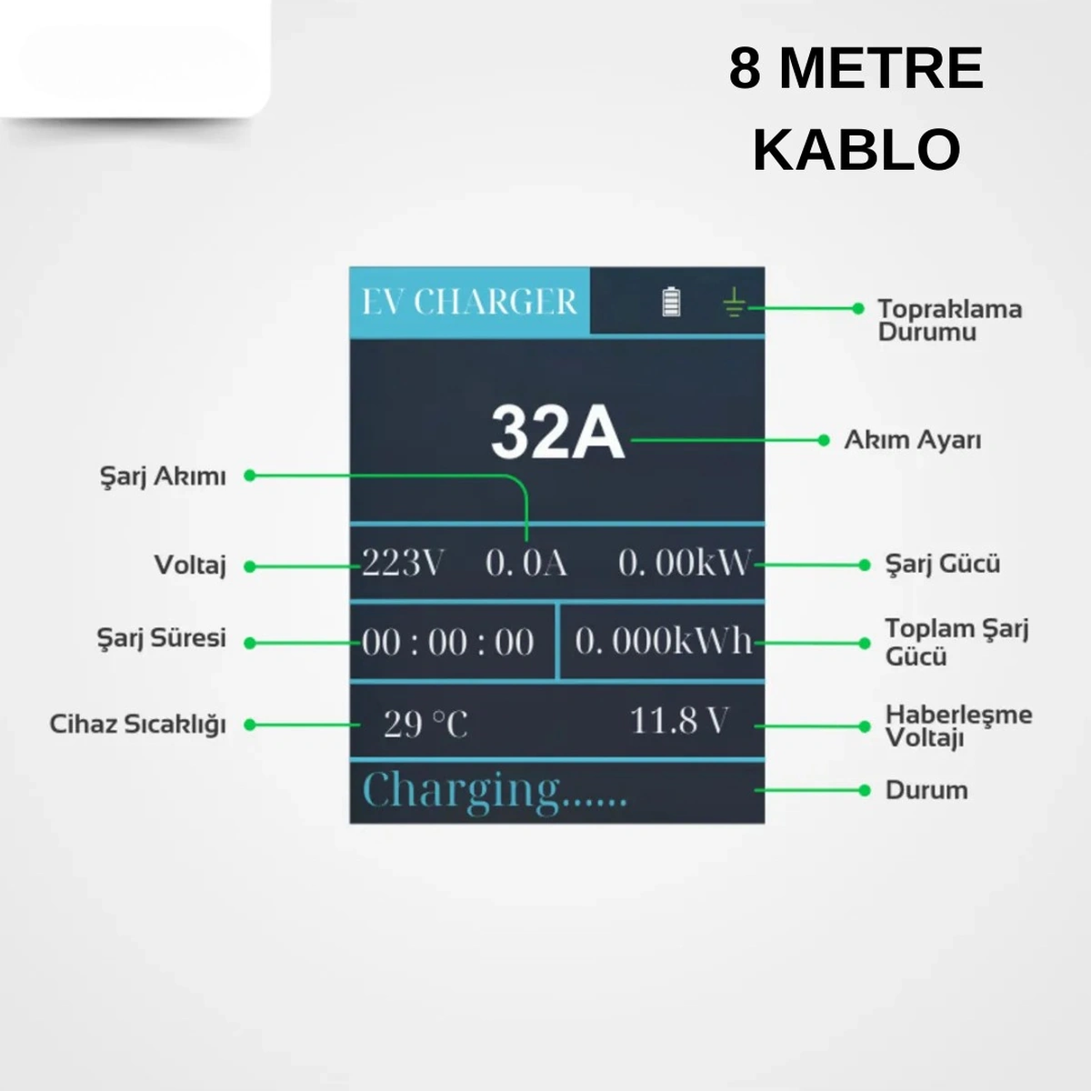 Coswatt 7.4 KW 32A Tip-2 3X32A 8 M Elektrikli Araç Taşınabilir Şarj İstasyonu