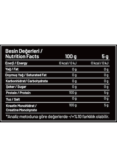 Gainup Mass Gainer 3500gr + Creatp Creatine 350gr + Shaker Avantaj Paketi Çilek