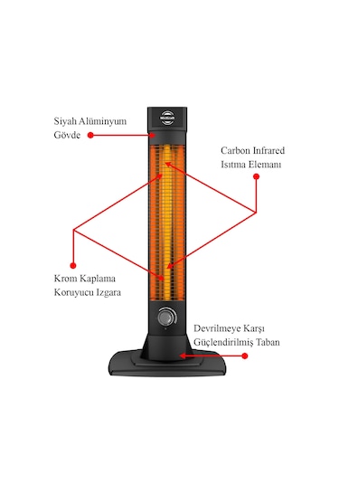 Mirkraft 3452 - 2500 Watt Karbon İnfrared Dikey Elektrikli Isıtıcı Soba- 4 Isı Ayarı