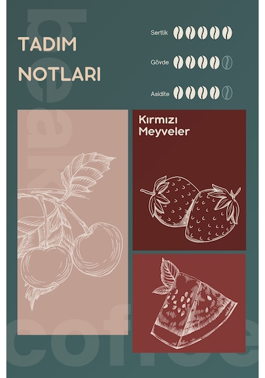 Guatemala Pacas Çekirdek Kahve 250 Gr , %100 Arabica Çekirdek Kahve