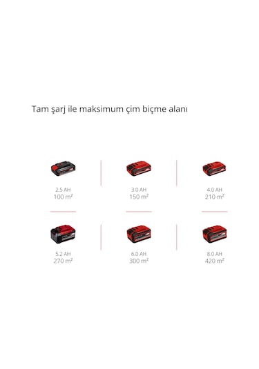 Einhell GE-CM 18/30 Li (1x3,0 Ah) Akülü Çim Biçme Makinesi - 3413155