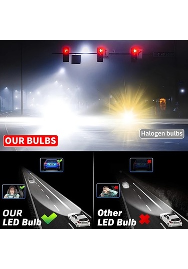 Flybuy Hlxg H7 H4 5570 Çip 300w Otomatik Led Far H8 H9 H11 H1 4300k 12