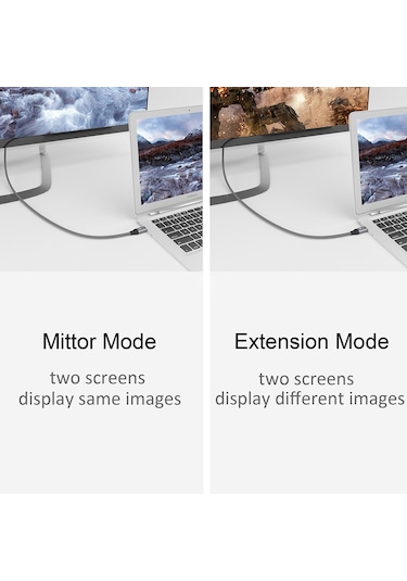 Qgeem QG-UA13 Tip-C 4K TV Monitörü Bağlantı Kablosu 1.2 Metre