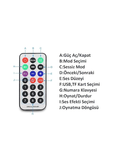 Oto/Motorsiklet/Ev S5 Mini Bass Amfi+Kumanda