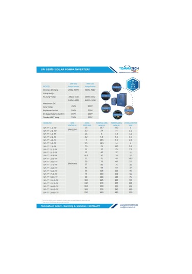 Tommatech 22 Kw 900vdc 3 Faz/380vac Led Ekran Sulama Pompası Inverteri