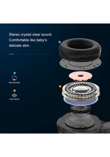 Canpay Onikuma K5 3.5MM Kablolu Kulak Üstü Oyuncu Kulaklığı