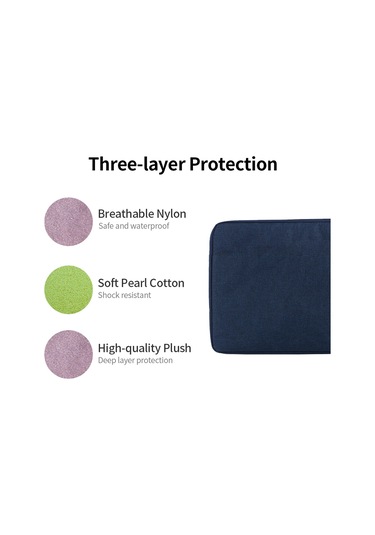 Neevoyu 8 İnç Nylon Tablet Çantası - Zıplayıcı Kapanma, Ultra İnce, İş Ve Günlük Kullanım, Siyah