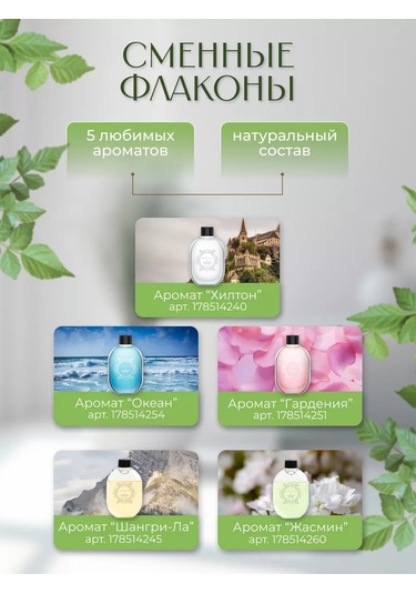 İcare Ev İçin Otomatik Hava Koklantı, Koku Dağıtıcı 231504043