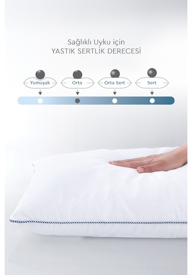 Yataş Caro Nano Jel Yastık