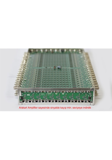 10x8 Sonlu Multiswitch Uydu Dağıtım Santrali Teknoline