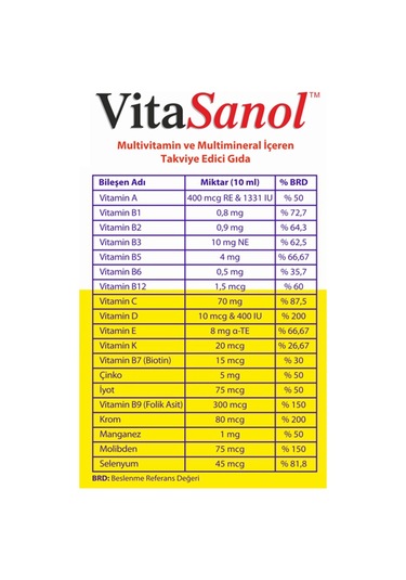 Allergo Vitasanol Takviye Edici Gıda 250 ML