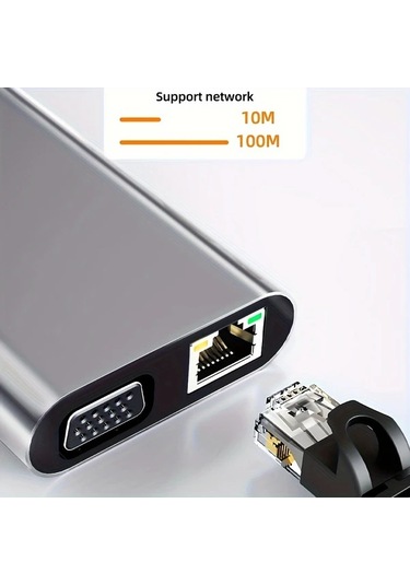 Xuweiwei 11i 1 Arada 11 İn 1 Usb C Hub Hdtv Vga Sd Tf Kart Okuyucu Usb 3 0 2 0 Rj45 Ve Pd 87w Desteği