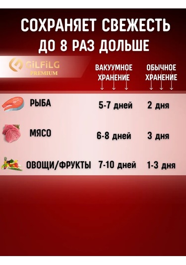 Gilfilg Vakumlama Makinesi İçin Oluklu Rulo Poşetler 25x1500 177419977