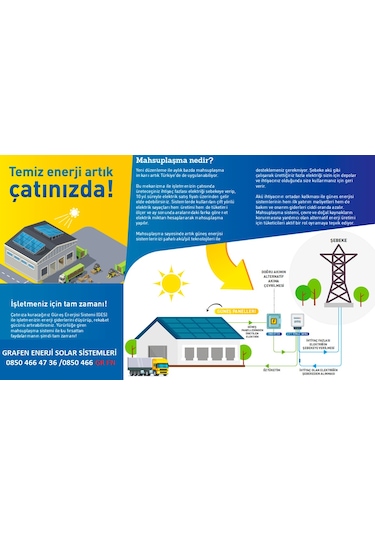 25 Kw Grafen Enerji Solar Paket Şebeke Bağlantılı Ges