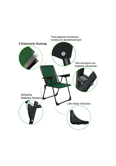 Silva 4 Adet Kamp Sandalyesi Bardaklıklı Lüks Yeşil + MDF Masa Yeşil