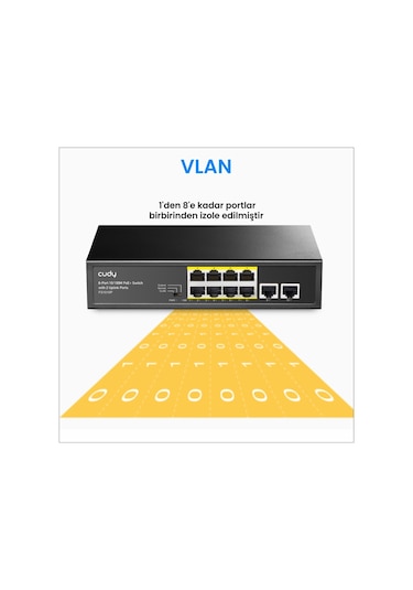 Cudy FS1010P 8 Port 10/100mbps 120W Poe+ 2 Uplink Portlu Vlan Cctv Rack Mount Metal Switch