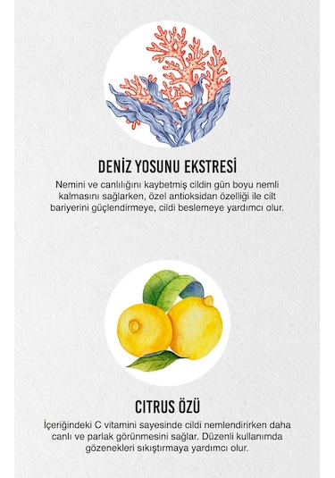 Urban Care Seaweed Citrus Nemlendirici Besleyici Vücut Losyonu 250 ML