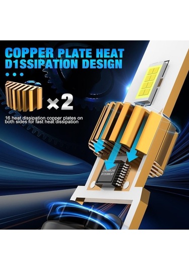 Jeehugo H7 Tipi Otomobil Led Far Ampulü, Yüksek Güçlü, Süper Parlak, Fanlı, 1:1 Değiştirme, 2 Adet Seti
