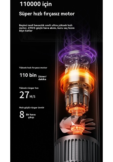 Lixiaqu01 Grey Yüksek Hızlı Elektrikli Saç Kurutma Makinesi