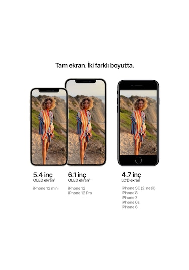 Apple iPhone 12 64 GB (Apple Türkiye Garantili)