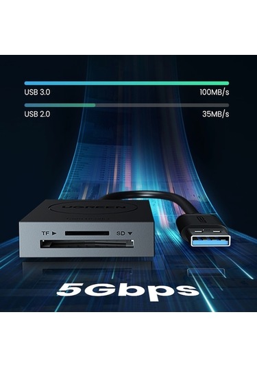 Tongxida Usb 3.0 Sd/mikro Sd/tf Akıllı Bellek Kartı Okuyucu Ugreen 20250
