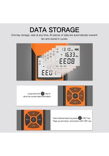 Jeemson Kompakt Optik Güç Ölçer G1000 - Yüksek Hassasiyetli Fiber Optik Kayıp Testeri -70+3 Db, 850-1625 Nm