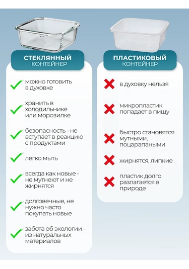 Mallony Cam Gıda Kabı Kapaklı Sızdırmaz Set 485231382 Siyah