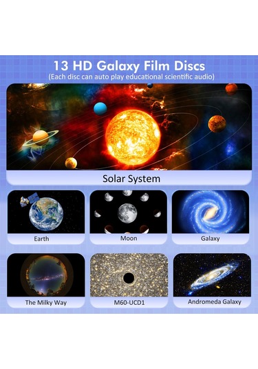 Star Projector, Bedroom İçin Planetaryum Projektörü Ultra Clear Galaxy Gece Işığı 4k Değiştirilebilir 12 Galaxy Disk