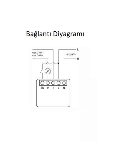 Shelly 1 Mini Gen3 1 Kanallı Akıllı Ev Anahtarı Wifi Kuru Kontak