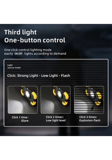 Stil B 2 Adet Led İş Işığı, Usb Şarj Edilebilir, Taşınabilir Sel Işığı, 180 Dönebilen İş Alanı Aydınlatması, Zemin Lambası, Erişim Işığı, Çoklu Işık Modları, Kamp, Tamir, Garaj, Acil İş Işığı İçin