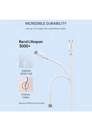 Suofeng Romoss Cb3211 Hızlı Şarj Ve Veri Transfer Kablosu, 1m Uzunluk, Dayanıklı Tpe Malzeme, Dolaşmaz Düz Tasarım
