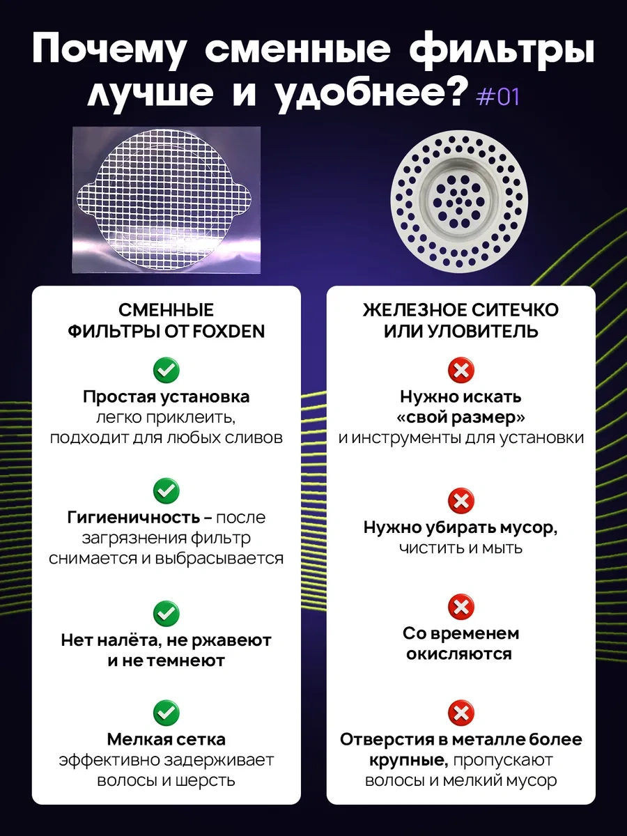 Foxden Duş Ve Evye İçin Filtreleme Süzgeçleri Değiştirilebilir Ağ, 30 Adet. 203581413