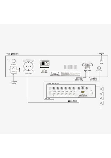 West Sound TKS 209 R V2 USB Girişli Akıllı Okul Saati
