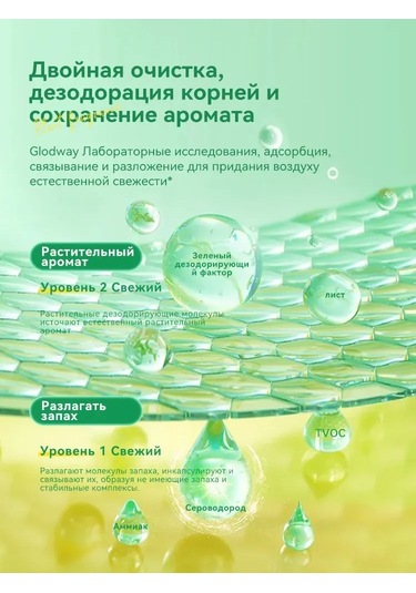 Reedark Güneş Vizörü Koltuk Kokusu - Magnolia Doğal Aroma Tabletı Pamuk Malzeme, Alkolsüz, 1 Adet