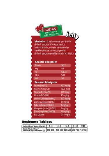 Wondercat Kuzulu Yetişkin Kedi Konservesi 400gr X 12 Adet