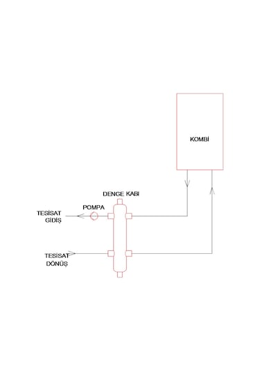 Paket Denge Kabı-Pompalı-Tortu Tutuculu (Set-5A)