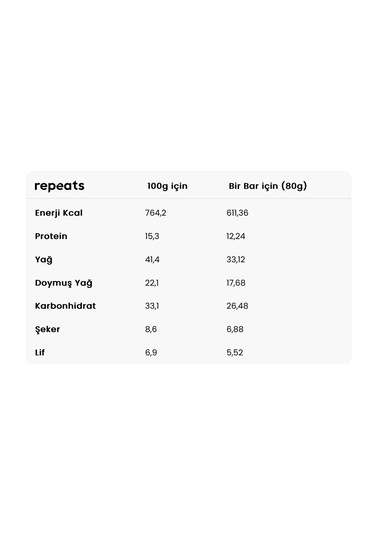Extra Proteinli Üzümlü Fındıklı Bitter Çoko Bar 80gr