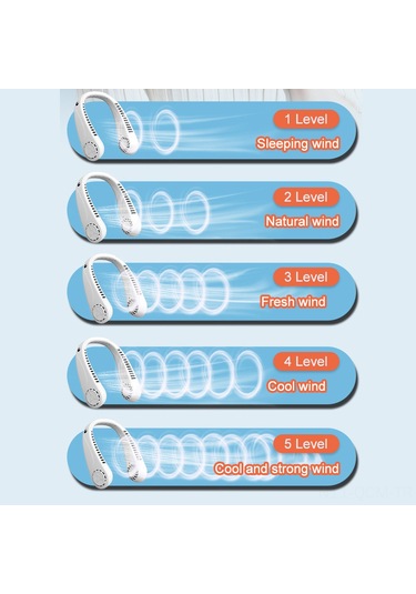 Qingmipy Beyaz Boya 5 Seviye Hızlı Usb Şarjlı Boyun Fanı - 3-6 Saat Kullanim Süresi, Abs+silikon Malzeme, Mini Taşınabilir Soğutucu Beyaz