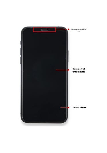 Samsung Galaxy Uyumlu S22 Plus Seramik Nano Ekran Koruyucu