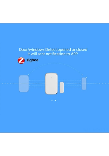 Suofeng Tuya Zigbee Akıllı Pencere/kapı Sensörü - Uzak Kumanda, Açık/kapalı Durum Tespiti, Akıllı Ev Güvenliği Zigbee Ağ Geçidi Gereklidir