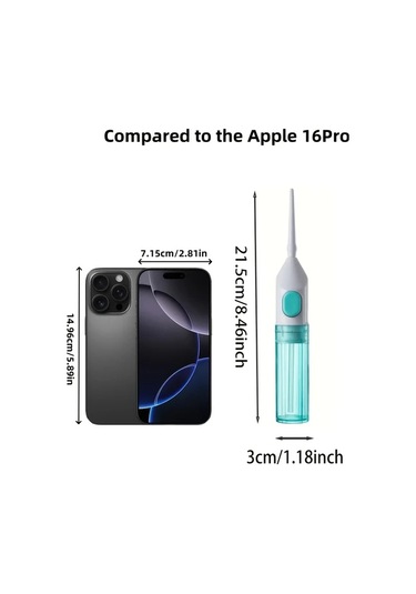 Willowhaven Beyaz Manuel Diş Suyu Jet Temizleyici Portatif Ağız Bakım Cihazı