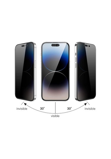 Logis İphone 15 Pro Max İle Uyumlu Hayalet Ekran Koruyucu