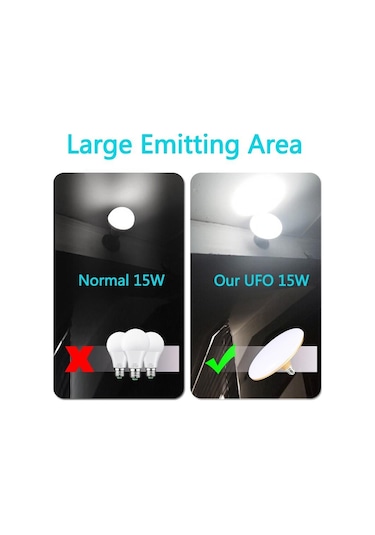 Süper Parlak Led Lamba E27 220v Ampuller Ev Aydınlatma İçin 15w 20w 40w 50w 60w 60w