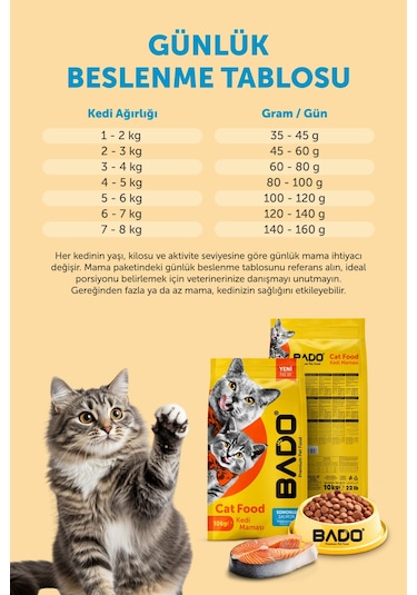 Bado Yetişkin Kedi Maması Somonlu 10 Kg